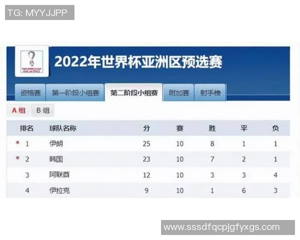 2025年全球最强足球球员排名盘点,谁能称霸足坛荣耀之巅 2025年全球最强足球球员排名盘点,谁能称霸足坛荣耀之巅