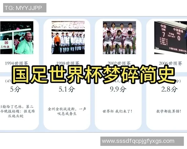 中国足球坑过的球星们:从梦碎世界杯到遗憾离开国足的背后故事 中国足球坑过的球星们:从梦碎世界杯到遗憾离开国足的背后故事