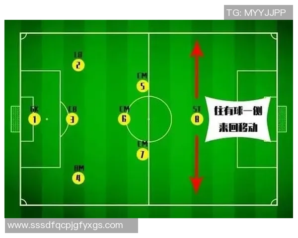 聚焦相似足球球星的战术体系与球队风格差异分析