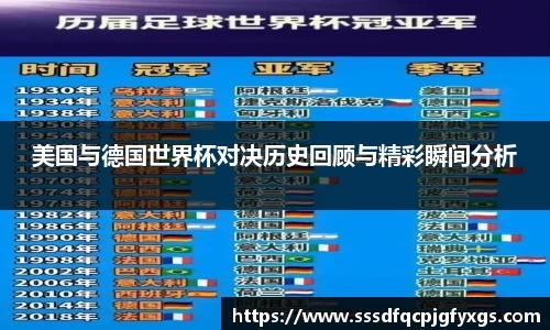 美国与德国世界杯对决历史回顾与精彩瞬间分析