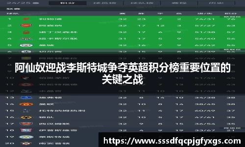 阿仙奴迎战李斯特城争夺英超积分榜重要位置的关键之战